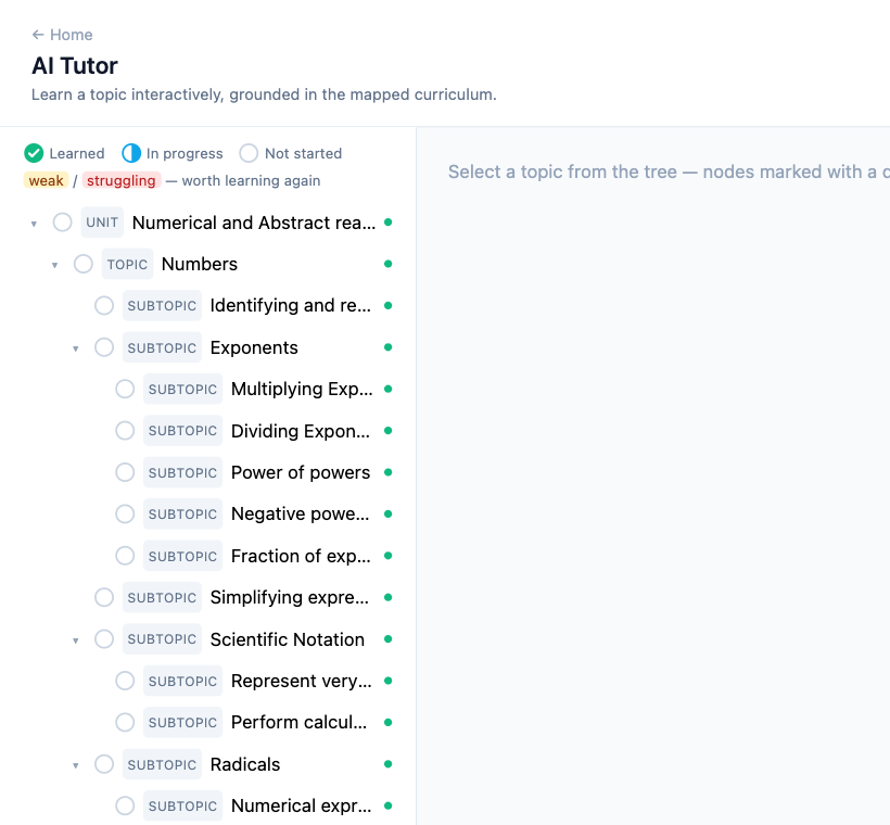 The AI Tutor topic tree: units, topics and subtopics with learned, in progress and not started marks